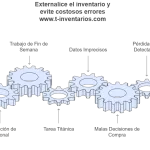 Externalice el Inventario Físico